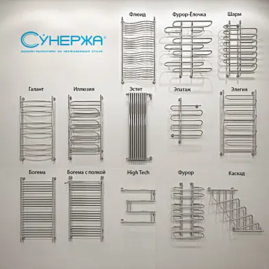 Sunerzha - complete water radiators