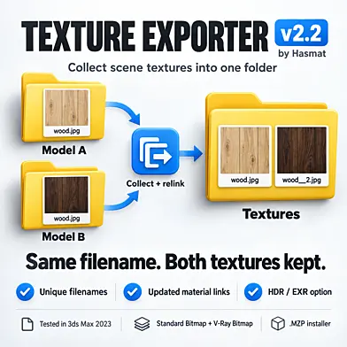 Texture Exporter v2.2 for 3ds Max