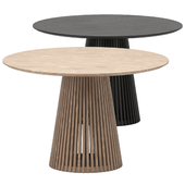 IRUNE table - La Forma