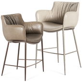 Cattelan Italia Rhonda ML stool