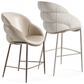 Cattelan Italia Camilla ML stool