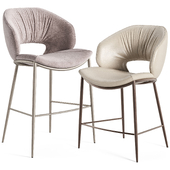 Cattelan Italia Miranda ML stool