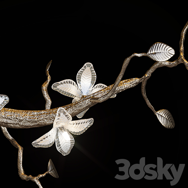 3d model